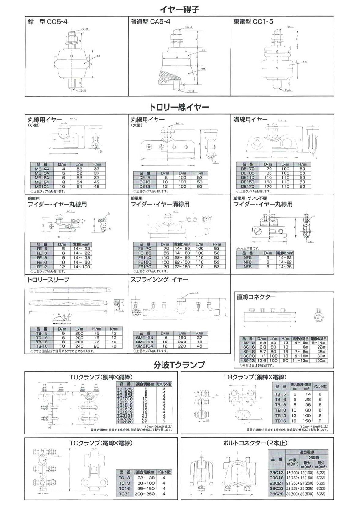 湯浅化成株式会社 製品カタログ